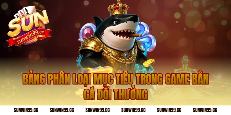 Bảng Phân Loại Mục Tiêu Trong Game Bắn Cá Đổi Thưởng