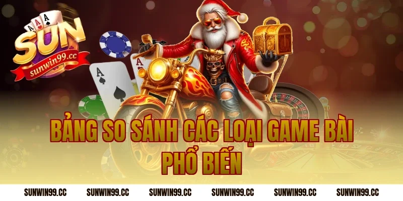 Bảng So Sánh Các Loại Game Bài Phổ Biến