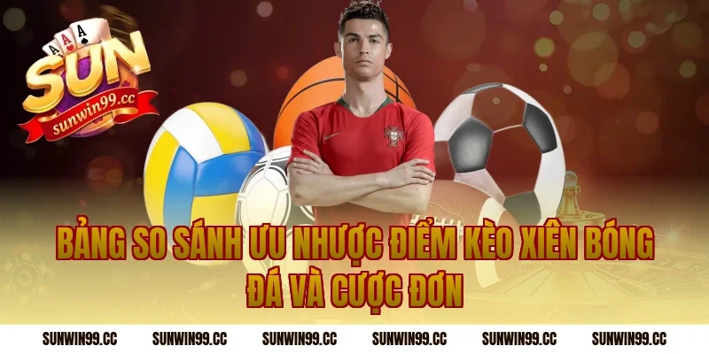 Bảng so sánh ưu nhược điểm kèo xiên bóng đá và cược đơn