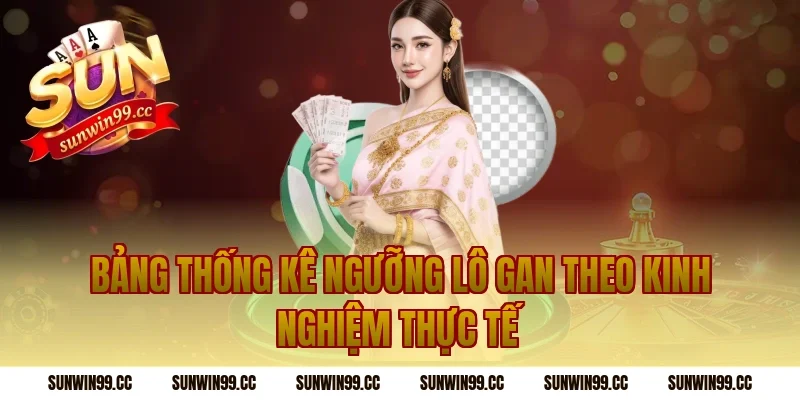 Bảng Thống Kê Ngưỡng Lô Gan Theo Kinh Nghiệm Thực Tế
