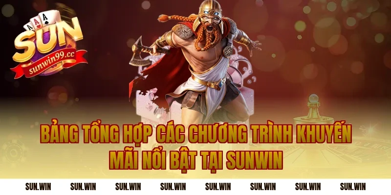 Bảng Tổng Hợp Các Chương Trình Khuyến Mãi Nổi Bật Tại Sunwin