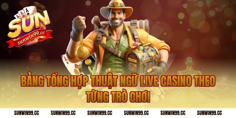 Bảng Tổng Hợp Thuật Ngữ Live Casino Theo Từng Trò Chơi