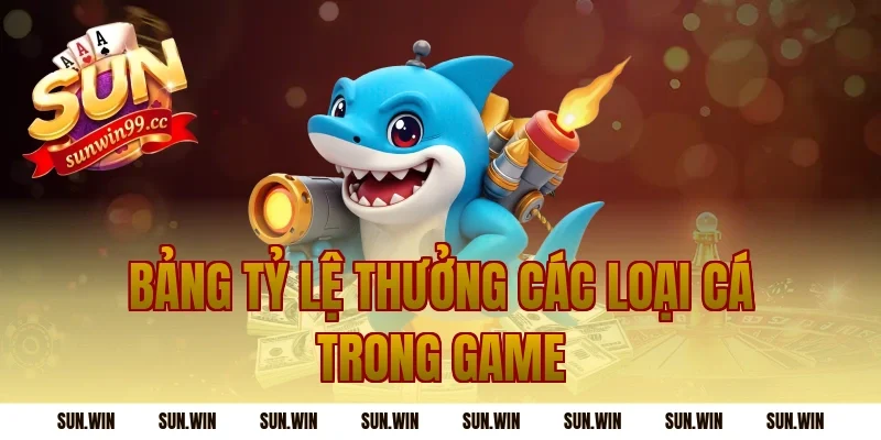Bảng Tỷ Lệ Thưởng Các Loại Cá Trong Game