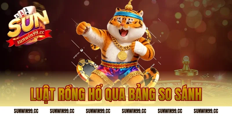 Luật Rồng Hổ qua bảng so sánh