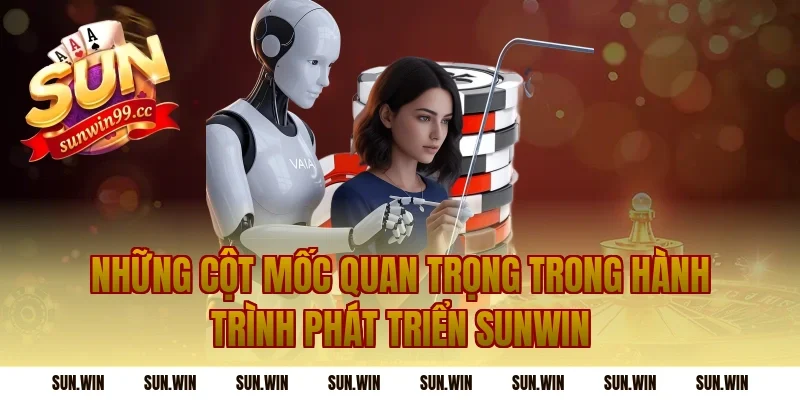 Những Cột Mốc Quan Trọng Trong Hành Trình Phát Triển Sunwin